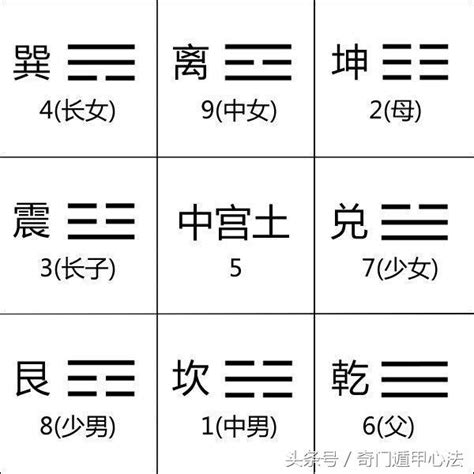 改名五行筆劃|名字的五行 